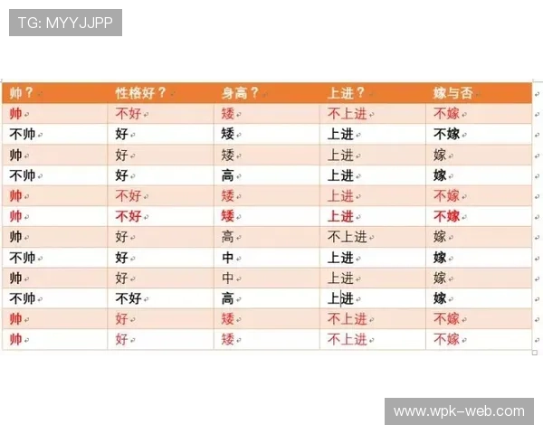 欧宝下注：了解不同类型的投注方式及其适用场景