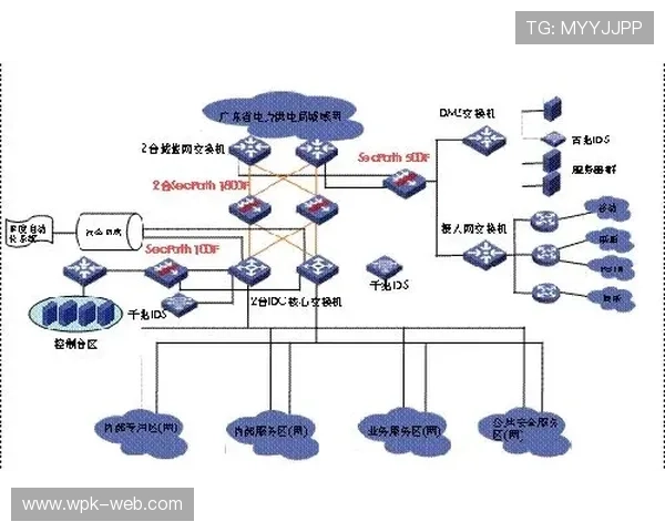 五发国际娱乐平台安全保障措施详解，保障玩家资金与信息安全的最佳选择