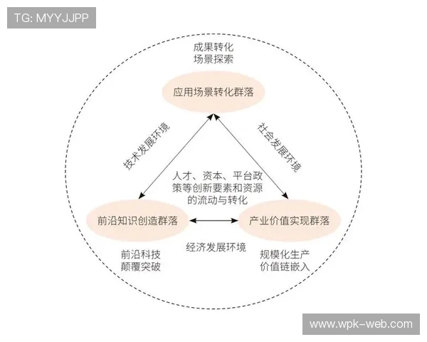 ag视讯集团的全方位发展战略与未来创新方向解析