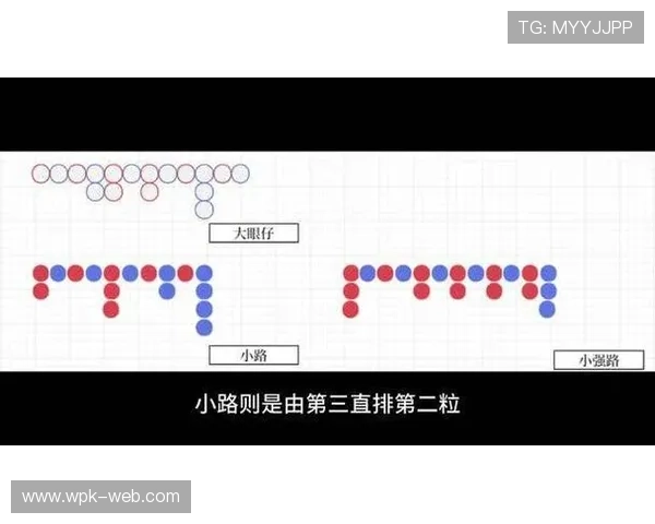 掌握百家乐走势的关键技巧提升赢钱次数的实用攻略分享 掌握百家乐走势的关键技巧提升赢钱次数的实用攻略分享